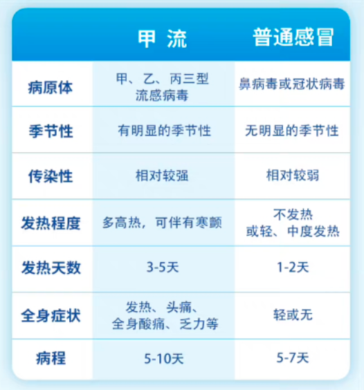 第402页
