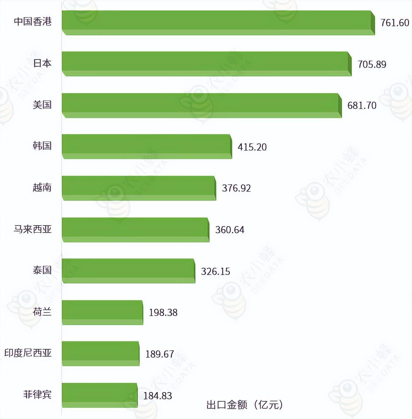 热点生活 第9页