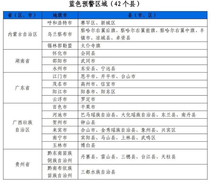 最新资讯 第8页