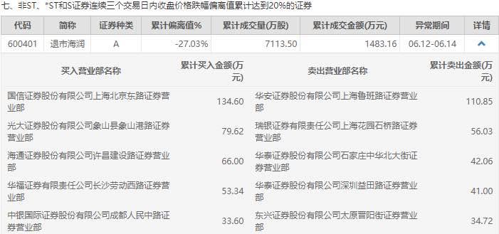 江苏3名夜骑者遭闷杀？2人造谣被罚江苏夜骑惊魂事件揭秘，谣言背后的真相与处罚